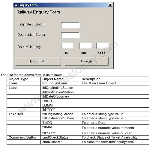 CBSE Class 12 Informatics Practices Sample Paper 2011 Solved Set A